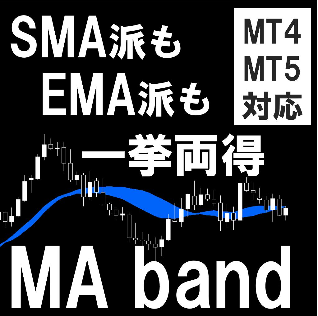 SMA派もEMA派も一挙両得【MA band】 MT4&MT5対応　MTF（マルチタイムフレーム）対応 インジケーター・電子書籍