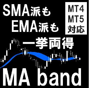 SMA派もEMA派も一挙両得【MA band】 MT4&MT5対応　MTF（マルチタイムフレーム）対応