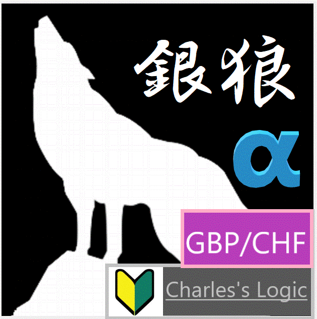 銀狼アルファ【GBP/CHF】 Tự động giao dịch