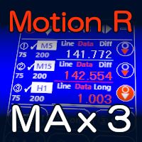 MotionR MAx3 Indicators/E-books