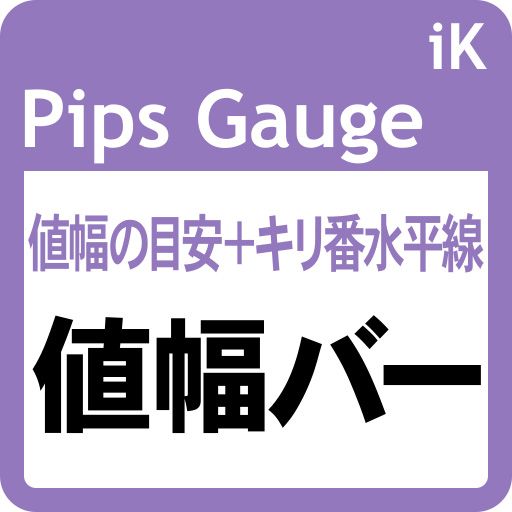 指定した価格幅（高さ）のゲージを表示： iK_Pips Gauge［MT5版］ インジケーター・電子書籍