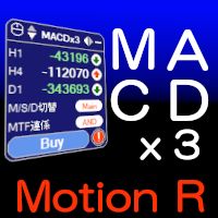 MotionR MACDx3 インジケーター・電子書籍