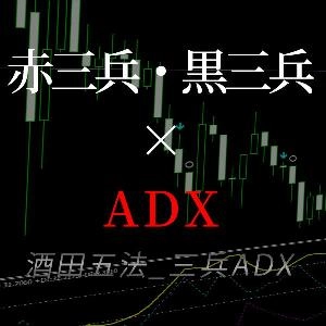 酒田五法の赤三兵・黒三兵をサイン＆アラートで教えてくれるサインツール