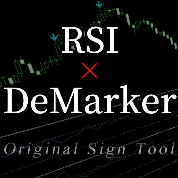 RSIとデマーカーを使ったサインツール Indicators/E-books