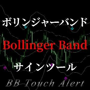 ボリンジャーバンドのシグマタッチでサイン＆アラートが出るシグナルツール
