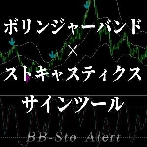 ボリンジャーバンドとストキャスティクスを使ったサインツール。クロスフィルター機能も付けました。