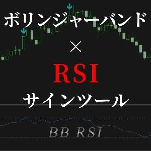 ボリンジャーバンドとRSIを使ったサインツール。