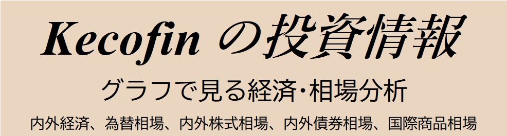 Kecofinの投資情報 Investment Navi+