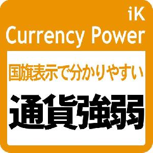 直近の勢いも分かる通貨強弱： iK_Currency Power［MT5版］