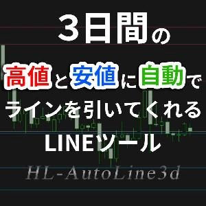 過去3日間の最高値、最安値に自動で水平ラインを引いてくれるインジケーター