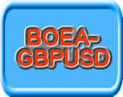 BOEA-GBPUSD Auto Trading