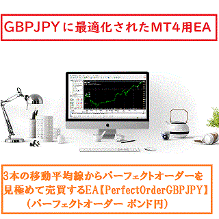 PerfectOrder_GBPJPY Auto Trading
