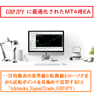 Ichimoku_SignalTrade_GBPJPY 自動売買