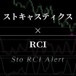 ストキャスティクスとRCIの複合サインツール。