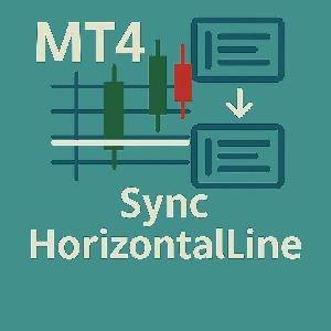 【お試し版】水平線同期インジケーター【SyncHorizontalLine】