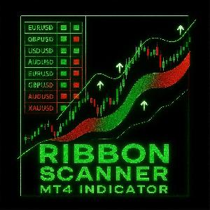 Ribbon＿RSIトレンドトレーディング手法　勝率65％以上　損小利大　