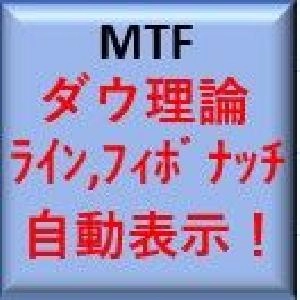 MT4：MTFダウ理論目線パネル&フィボナッチ自動表示