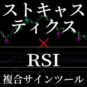 ストキャスティクスとRSIの複合サインツール