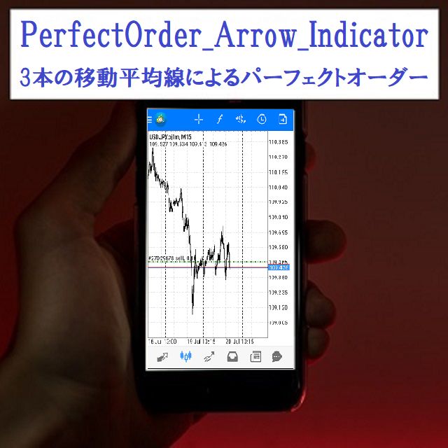 PerfectOrder_Arrow_Indicator インジケーター・電子書籍