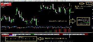 FXキャンドルトレンドパワートレードシステム