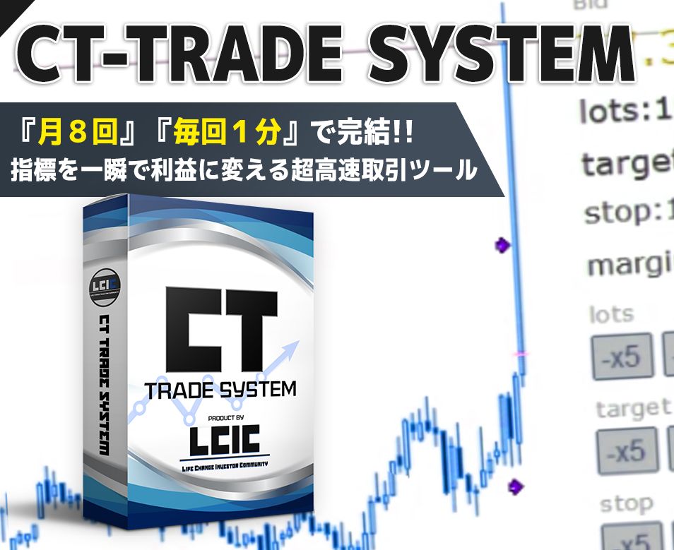 CT-TRADE SYSTEM（初号機） Auto Trading