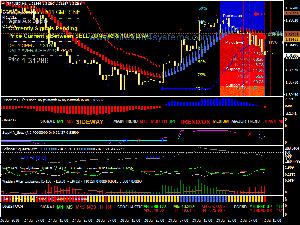 FX世界中のインジケーター4000本以上＆システム＆ストラテジー500本以上のお化けパッケージ！