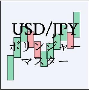 ボリンジャーマスター(USDJPY専用)