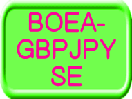 BOEA-GBPJPY_SE Tự động giao dịch