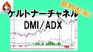 ケルトナーチャネルとADX