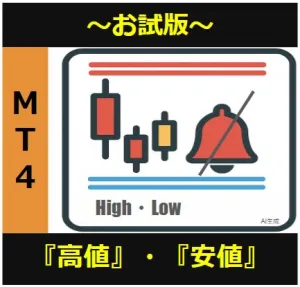 【MT4】高値安値自動ライン（インジケーター）