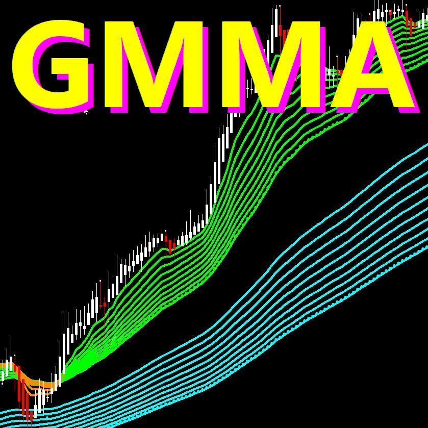 Bs_GMMA10（トレンドに強い） インジケーター・電子書籍