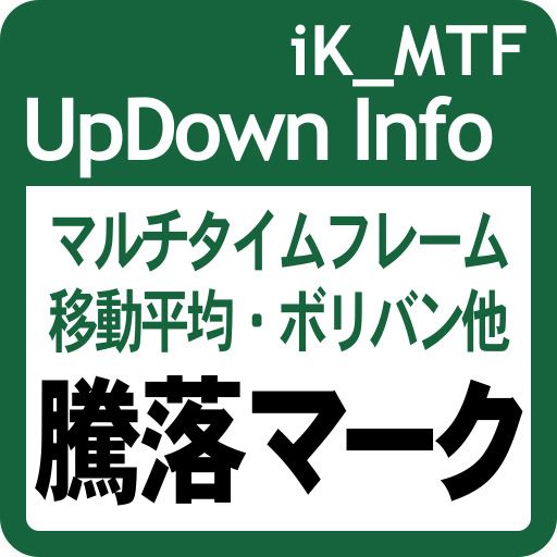 ローソク足やマルチタイムフレーム移動平均線等の騰落状況を表示： iK_MTF UpDown Info［MT5版］ インジケーター・電子書籍