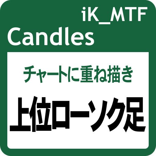 上位タイムフレームのローソク足をチャートに重ね描き： iK_MTF Candles［MT5版］ Indicators/E-books