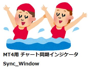  MT4 検証用インジケータ（Sync_Window） インジケーター・電子書籍