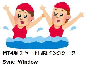 MT4 検証用インジケータ（Sync_Window）