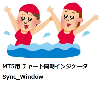  MT5 検証用インジケータ（Sync_Window） インジケーター・電子書籍