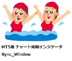  MT5 検証用インジケータ（Sync_Window）