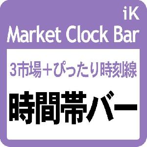 市場のオープン時間帯をバー表示！ 時間と日付のラベルと垂直線も！： iK_Market Clock Bar［MT5版］