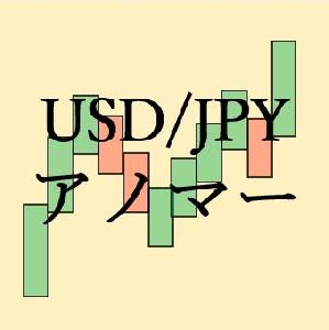 アノマー(USDJPY専用)