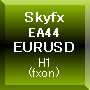 Skyfx EA44 EURUSD(H1) ซื้อขายอัตโนมัติ