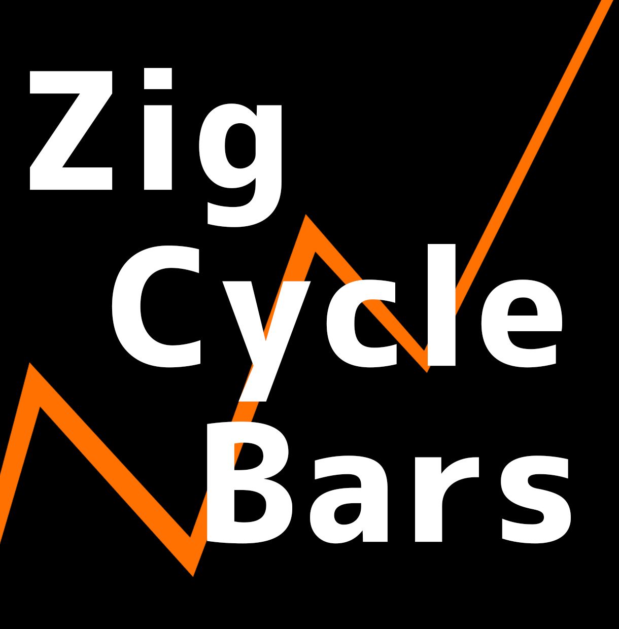 サイクル理論インジケーター「ZigCycleBars」 インジケーター・電子書籍