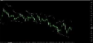 音声の変更も可能なボリンジャーバンドタッチで音声アラート！