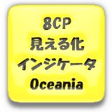 8CP見える化インジケータOceania Indicators/E-books