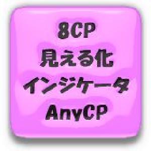 8CP見える化インジケータAnyCP