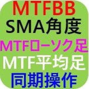 MTFBBオールインワン★MT4マルチタイムフレームボリンジャーバンド＋移動平均線角度＋MTFローソク足・平均足・平均足改良版＋チャート間同期（十字線スクロール垂直線水平線トレンドラインフィボナッチ）