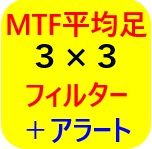 ★MTF平均足3×3フィルター★MT4マルチタイムフレームボリンジャーバンドBBブレイク、BBクロス、移動平均線SMA角度フィルターを駆使し、ダウ理論転換・逆張り・順張りポイントを絞り込み、アラート インジケーター・電子書籍