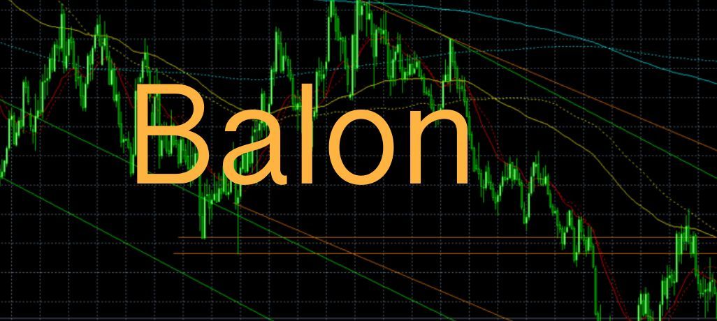 Balon  Auto Trading