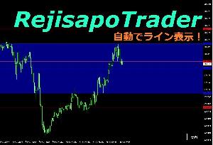 ライントレード専用ツール【RejisapoTrader】