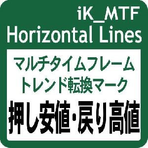 押し安値・戻り高値の水平線とトレンド転換マークを表示！ マルチタイムフレーム対応！： iK_MTF Horizontal Lines［MT5版］