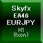 Skyfx EA46 EURJPY(H1) 自動売買